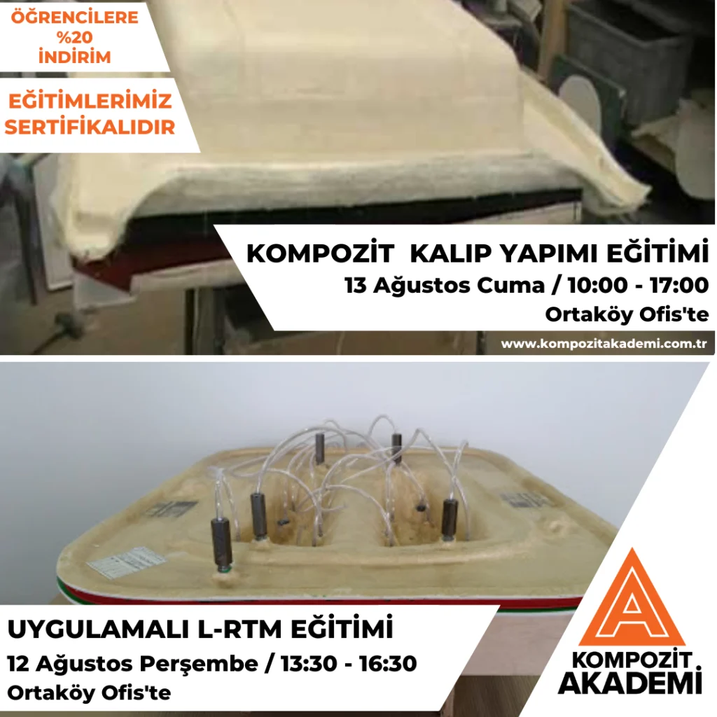 Kompozit Kalıp Yapımı Eğitimi