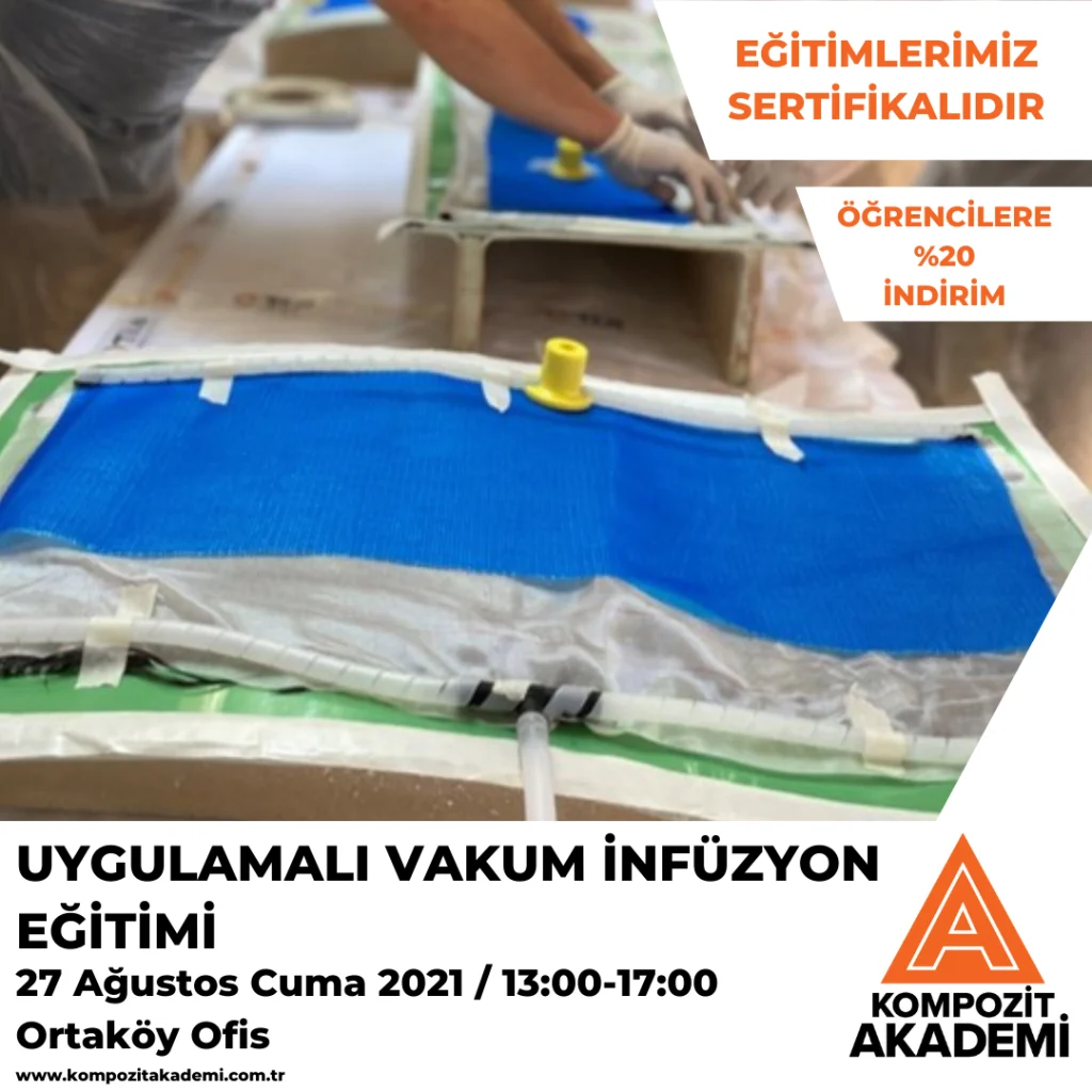 Uygulamalı Vakum İnfüzyon Eğitimi