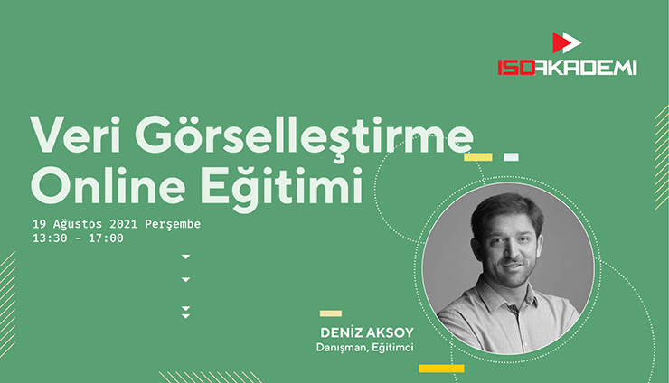 Veri Görselleştirme Online Eğitimi