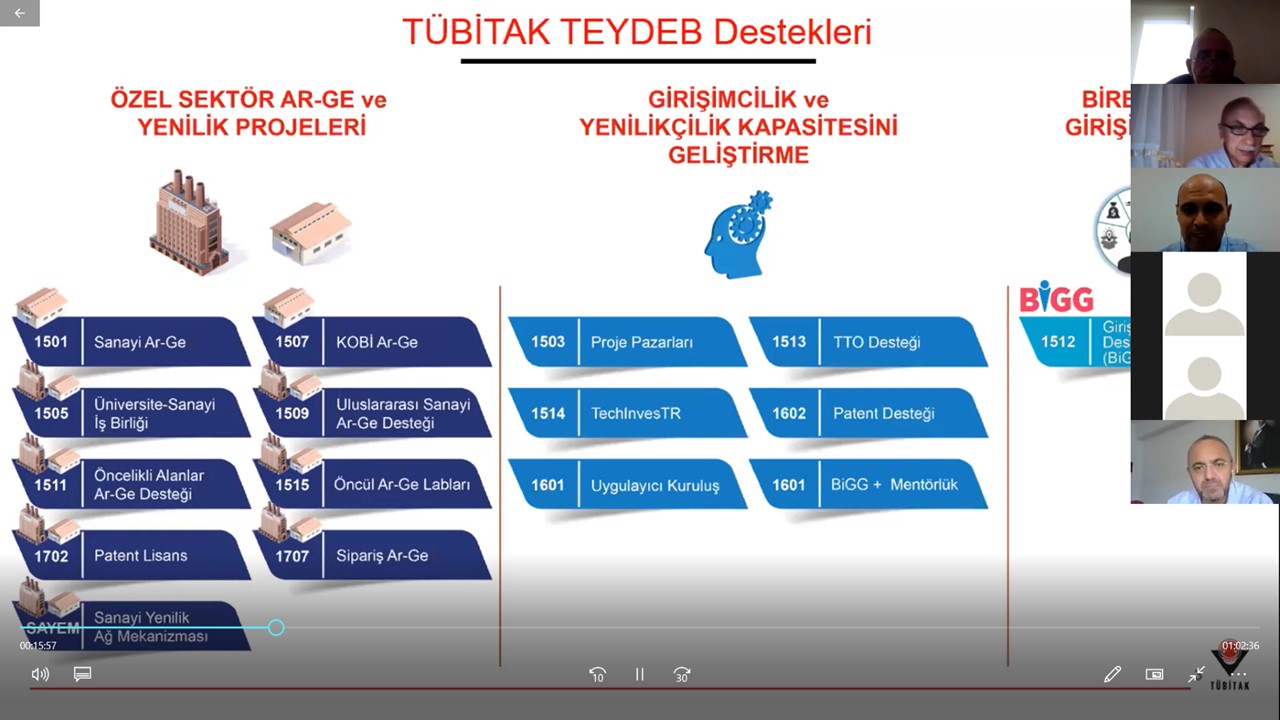 18. ÜYE TOPLANTIMIZ GERÇEKLEŞTİRİLDİ