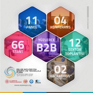 Ar-Ge İnovasyon Sanayi ve Teknoloji Fuarı