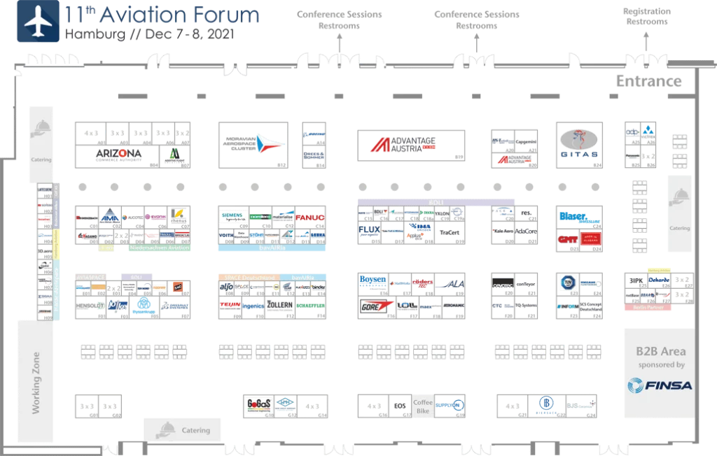 Aviation Forum Hamburg 2021