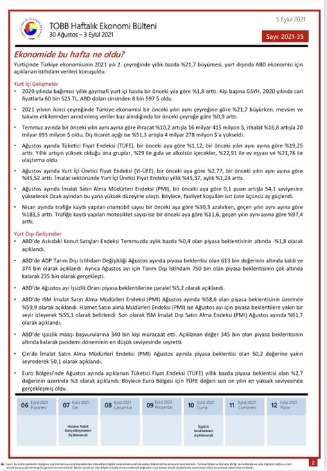 TOBB Haftalık Ekonomi Bülteni 30.08 – 03.09