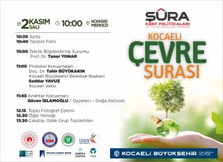 Kocaeli Büyükşehir Belediyesi Çevre Şurası