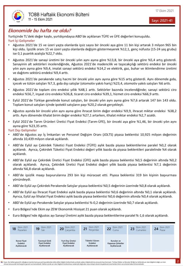 TOBB Haftalık Ekonomi Bülteni 11-15 Ekim 2021
