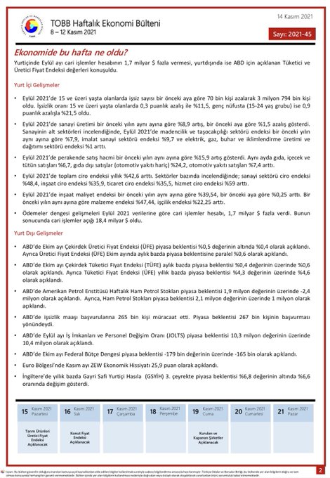 TOBB Haftalık Ekonomi Bülteni 8-12 Kasım 2021