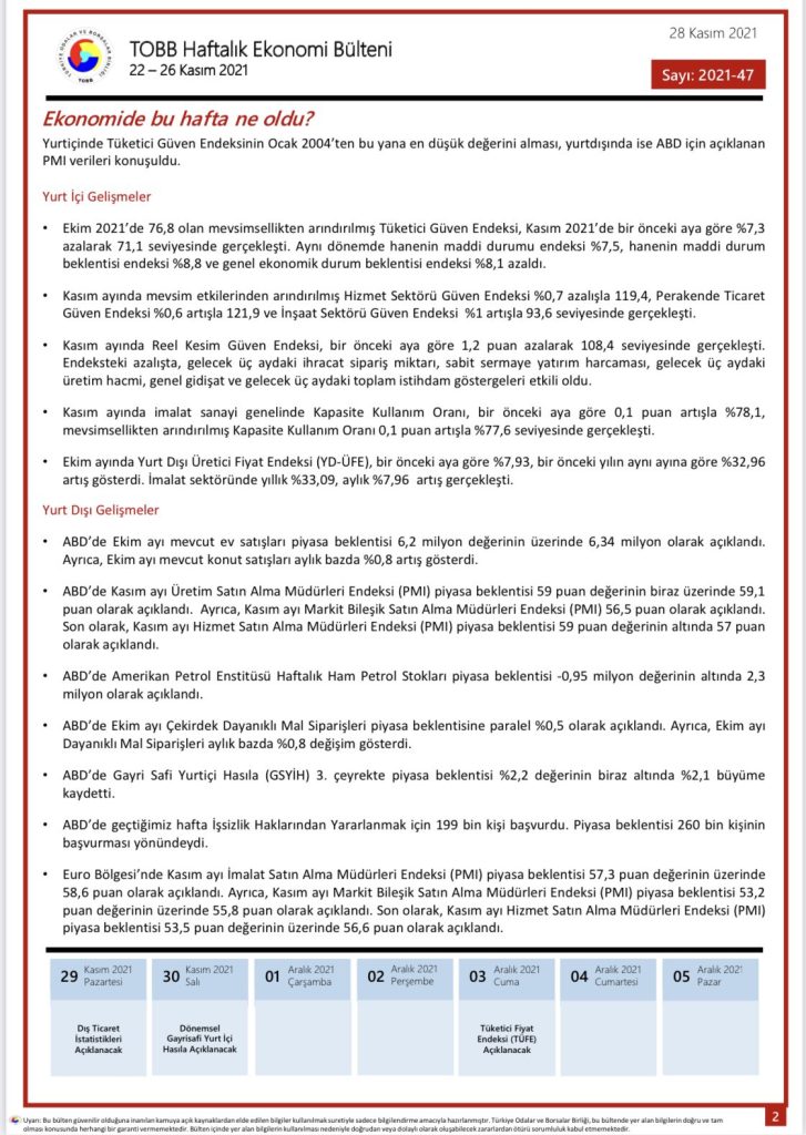 TOBB Haftalık Ekonomi Bülteni 22-26 Kasım 2021