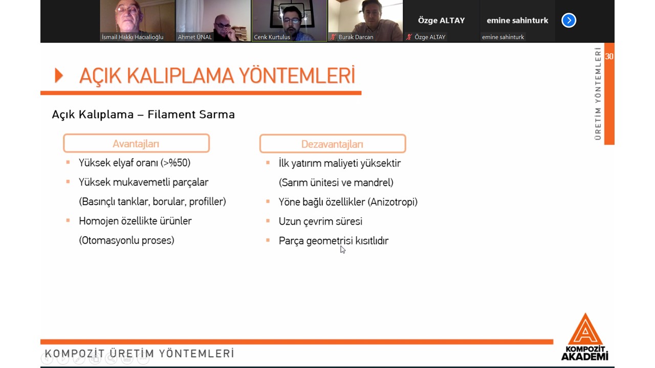 KOMPOZİT MALZEME EĞİTİMLERİNİN 2. DÖNEMİ