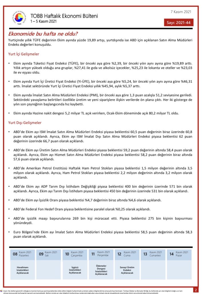 TOBB Haftalık Ekonomi Bülteni 1-5 Kasım 2021