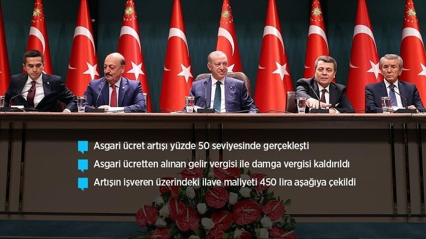 Mevzuat Bülteni 14.12.2021-21.12.2021