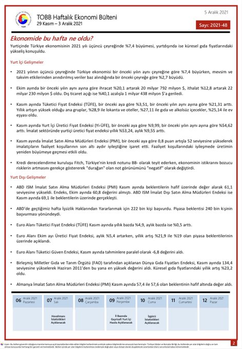 TOBB Haftalık Ekonomi Bülteni 29 Kasım – 3 Aralık