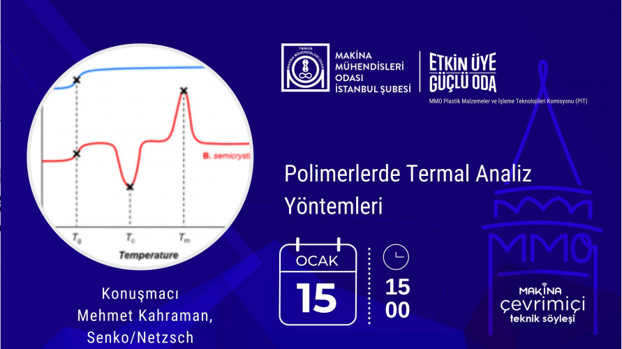 Haftalık Çevrimiçi Seminer ve Söyleşiler