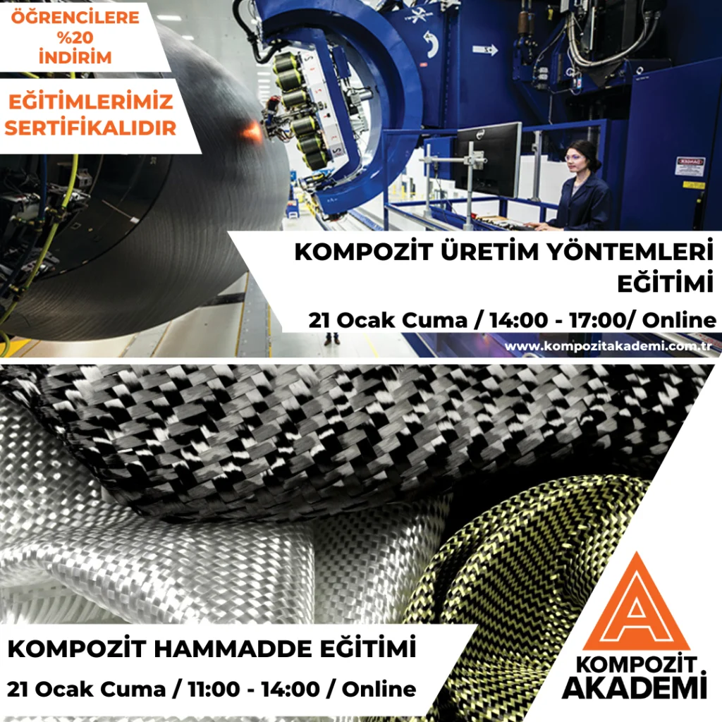 Komp. Hammadde Eğitimi Komp. Üretim Yöntemleri