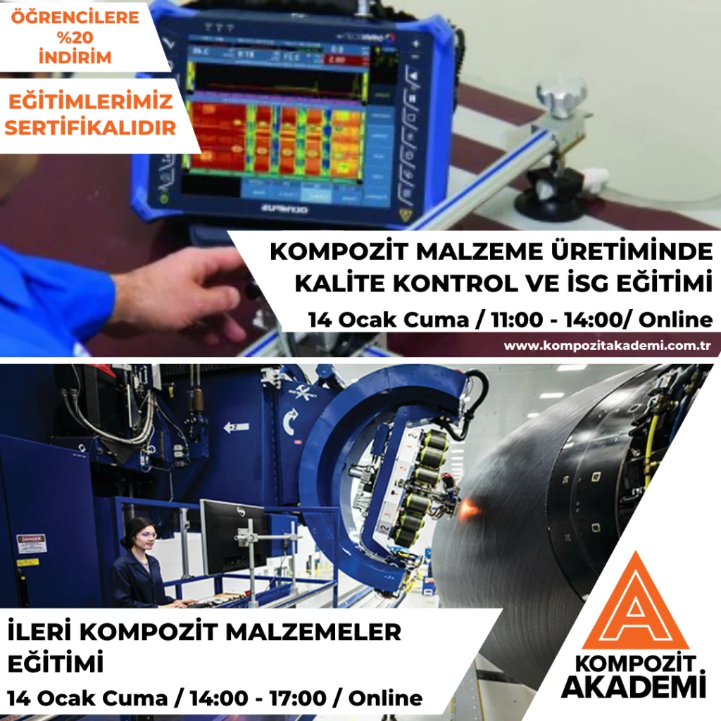 Kompozit Üretiminde Kalite Kontrol ve İSG Eğitimi