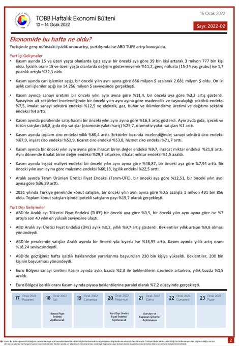 TOBB Haftalık Ekonomi Bülteni 10-14 Ocak 2021