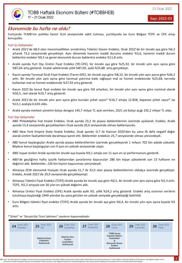 TOBB Haftalık Ekonomi Bülteni 17-21 Ocak 2022