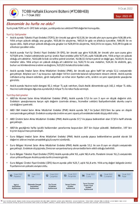 TOBB Haftalık Ekonomi Bülteni 3-7 Ocak 2022