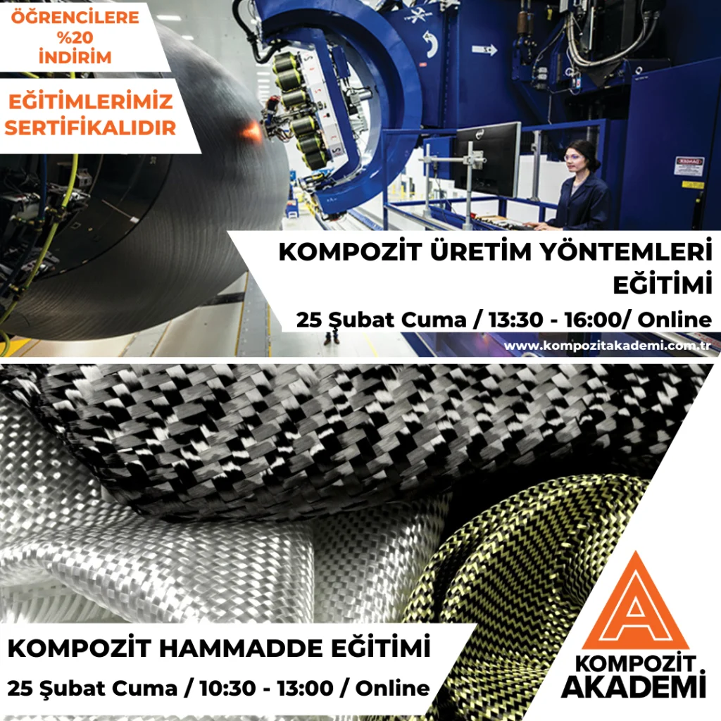 Kompozit Hammadde Eğitimi
