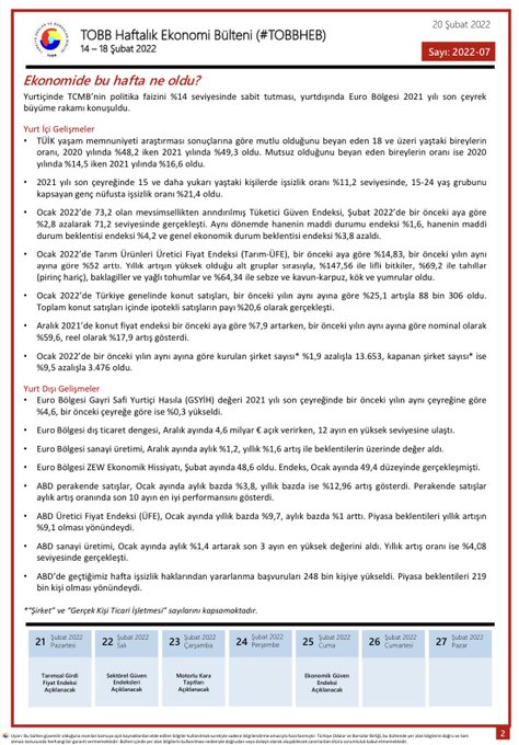 TOBB Haftalık Ekonomi Bülteni 14-18 Şubat 2022