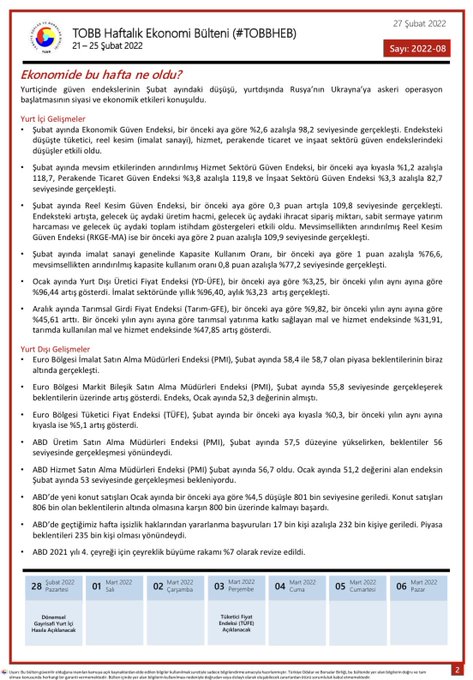 TOBB Haftalık Ekonomi Bülteni 21-25 Şubat 2022
