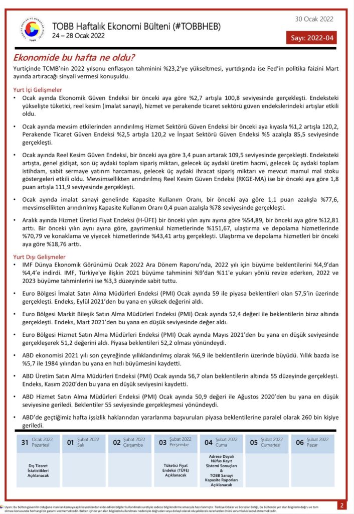 TOBB Haftalık Ekonomi Bülteni 24-28 Ocak 2022