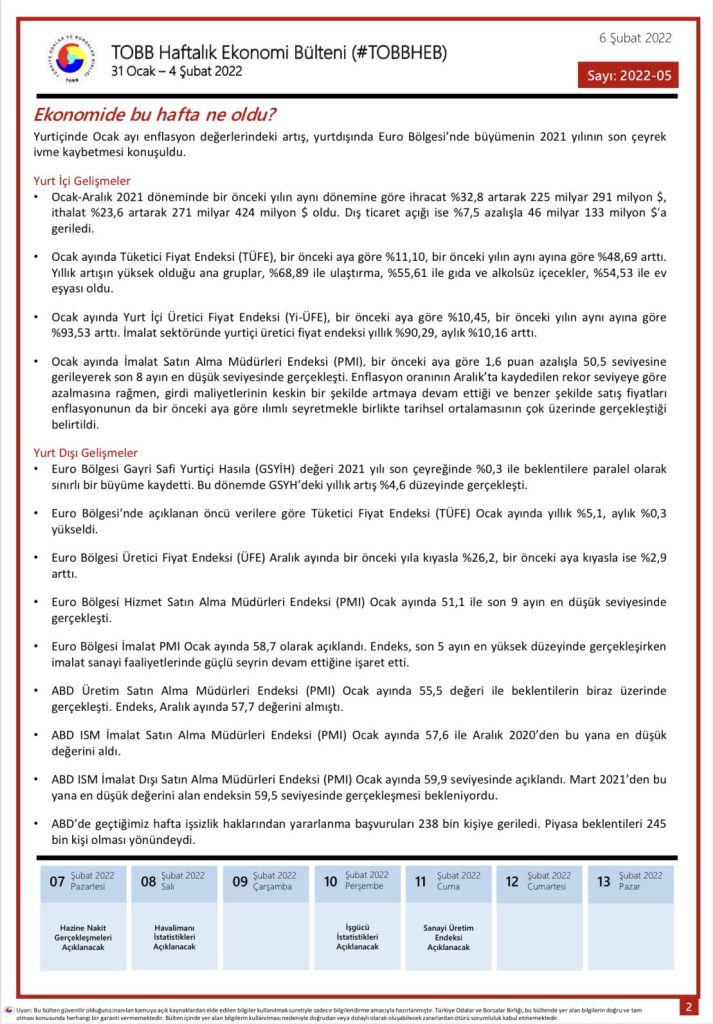 TOBB Haftalık Ekonomi Bülteni 31 Ocak – 4 Şubat