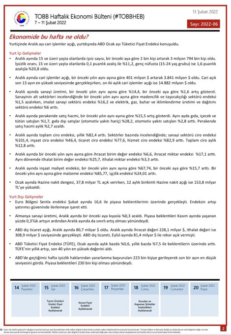 TOBB Haftalık Ekonomi Bülteni 7-11 Şubat 2022