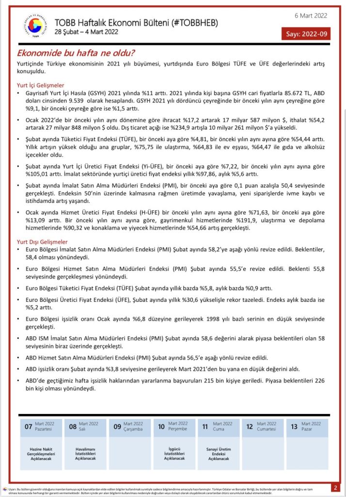 TOBB Haftalık Ekonomi Bülteni 28 Şubat – 4 Mart