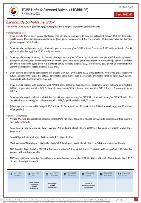 TOBB Haftalık Ekonomi Bülteni 7-11 Mart 2022