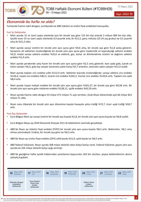 TOBB Haftalık Ekonomi Bülteni 9-13 Mayıs 2022