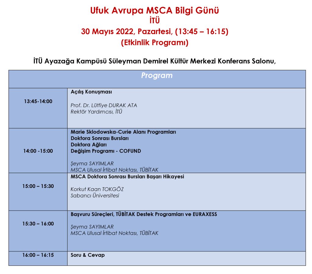 Ufuk Avrupa Programı 2022 Çağrıları Bilgi Günü