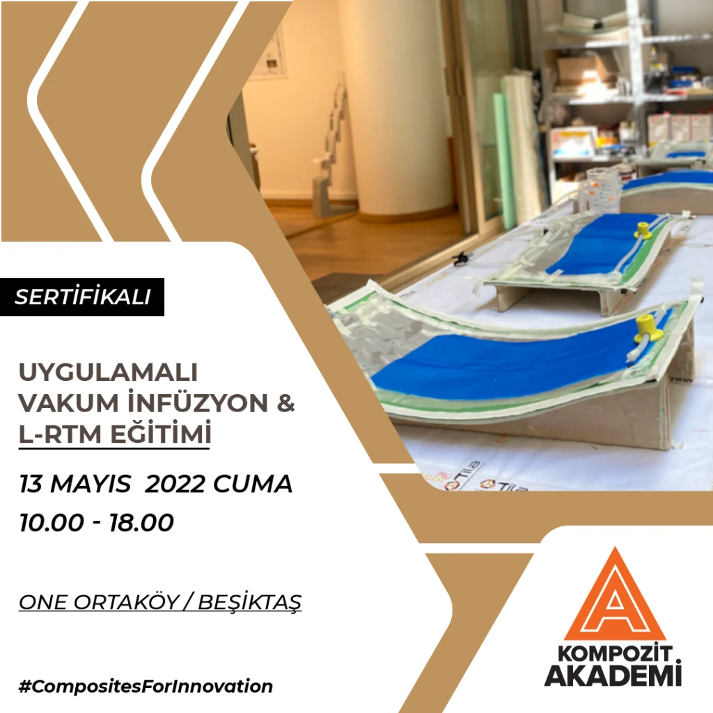 Uygulamalı Vakum İnfüzyon ve LRTM Üretimi