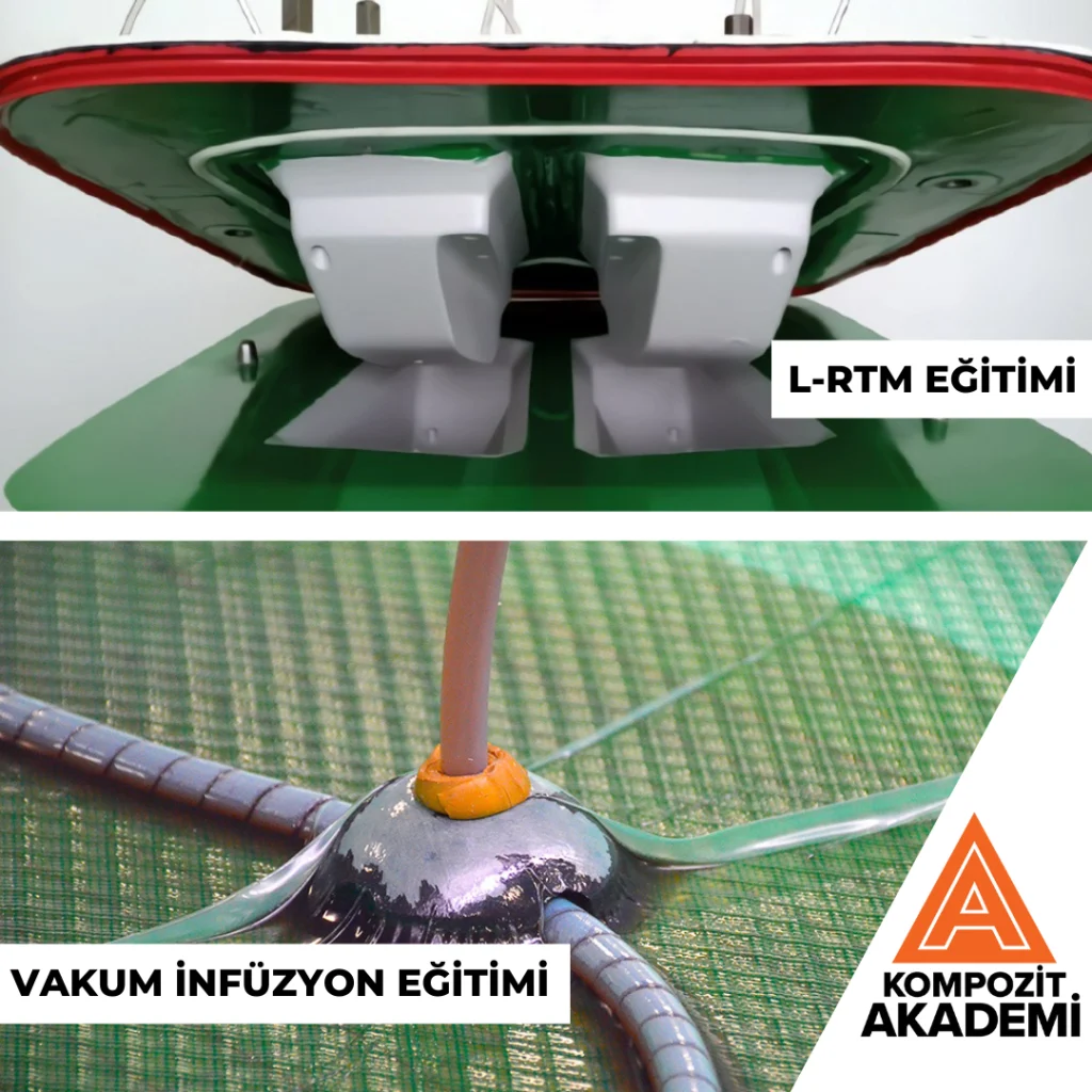 Online – Uygulamalı Kompozit Eğitimler