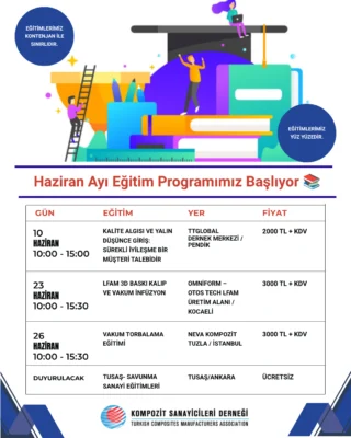 Haziran Ayı Eğitim Programımız Başlıyor!