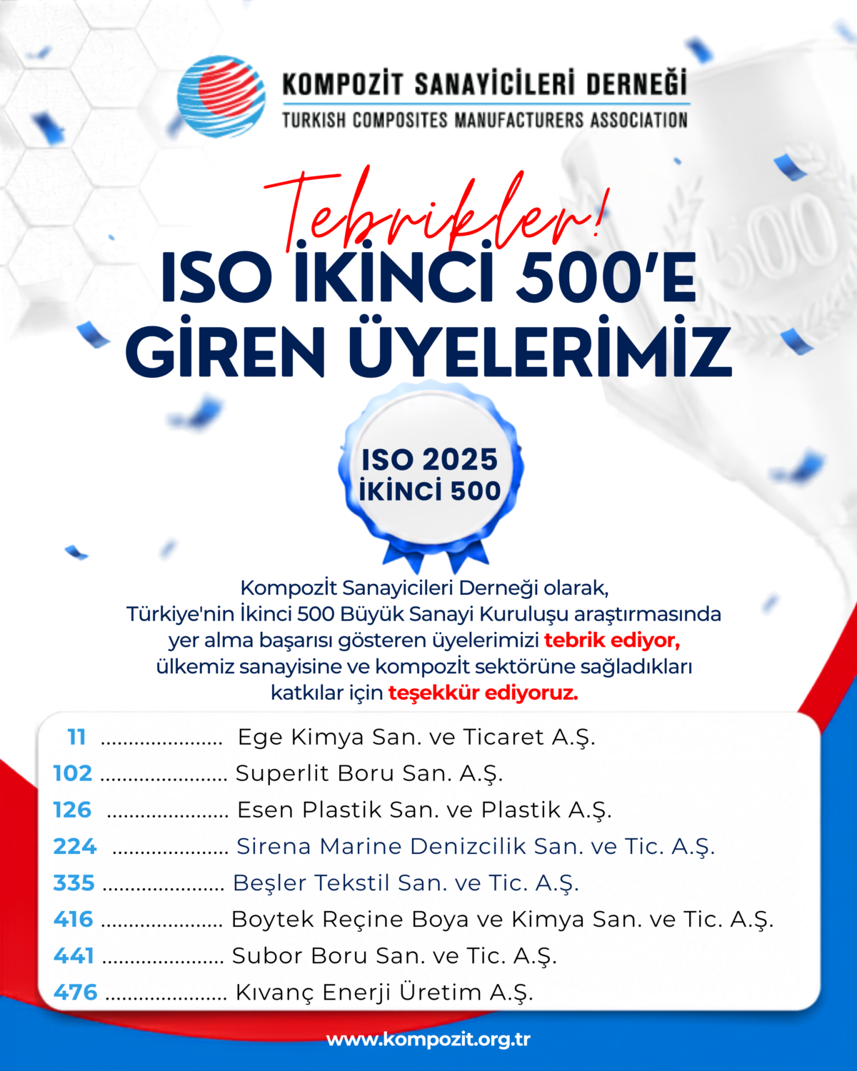 iso-2.tebriktasarimi-1-1200x1500.png