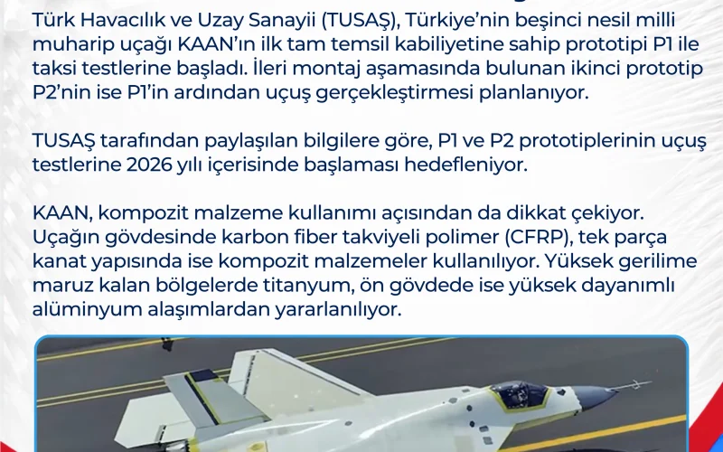 KAAN’ın P1 Prototipi Taksi Testlerine Başladı